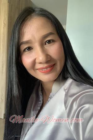195493 - Jiranthanin Age: 38 - Thailand