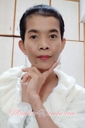213360 - Sokha Age: 38 - Cambodia