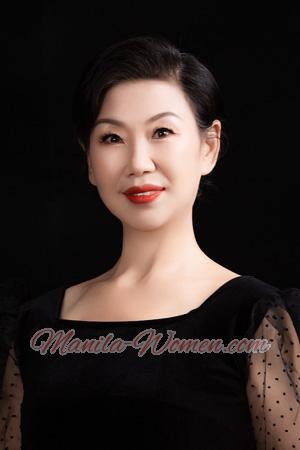 213377 - Meiying Age: 59 - China