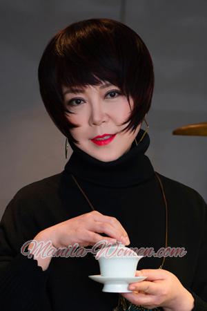 213379 - Haiqing Age: 65 - China