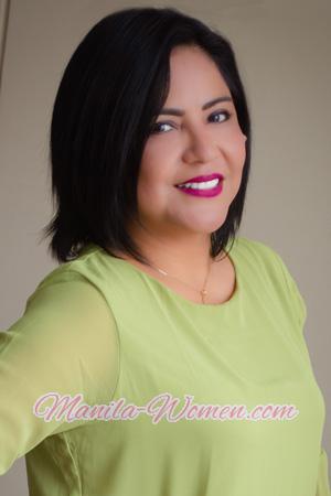 217052 - Betis Age: 41 - Peru