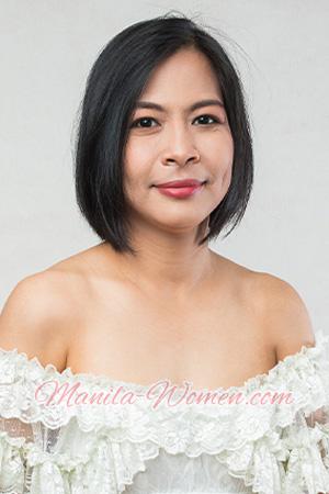 217066 - Chanoknan (Yaa) Age: 37 - Thailand