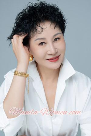 220701 - Fang Age: 55 - China