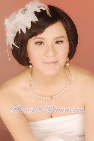 224325 - Jennie Age: 45 - China