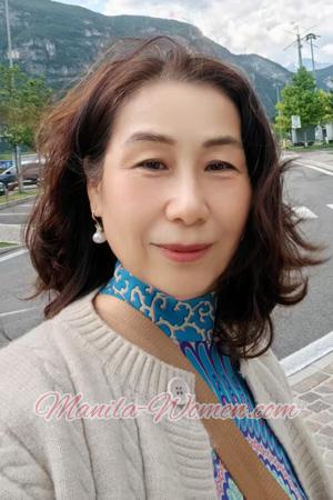 224327 - Ann Age: 63 - China