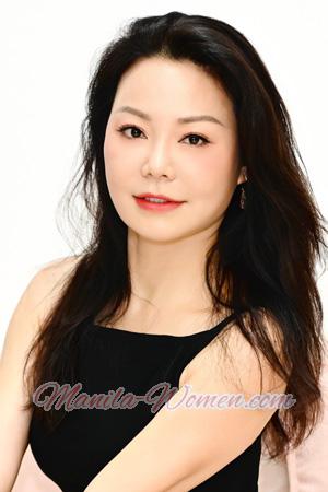 225315 - Shifeng Age: 57 - China