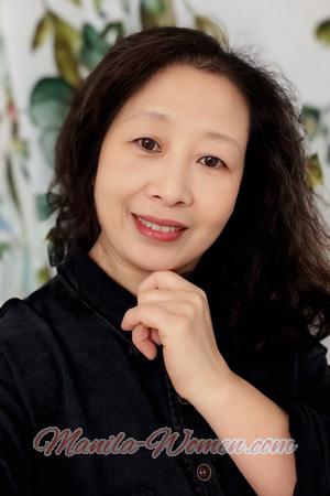 226277 - Lan Age: 52 - China