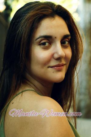 226517 - Marielisa Figuera Age: 29 - Argentina