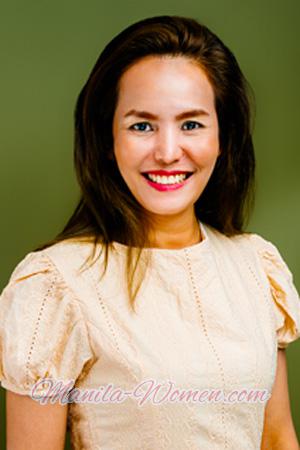 226869 - Gig Age: 48 - Thailand