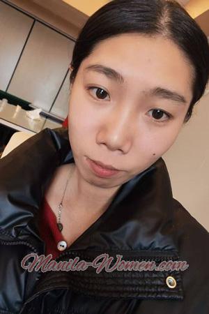 226913 - Manyu Age: 33 - China