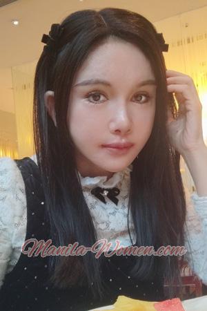 227314 - Xiao Age: 57 - China