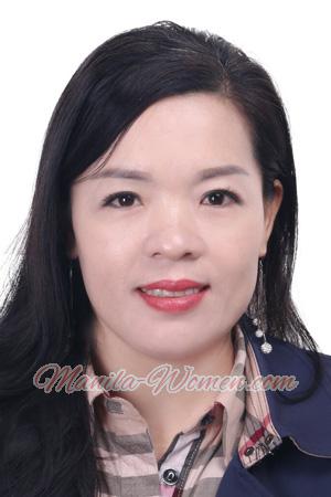 227335 - Ping Age: 50 - China