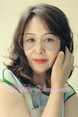 228536 - Guihua Age: 60 - China
