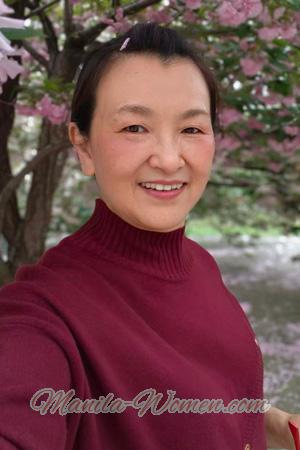 229204 - Guangjun Age: 59 - China